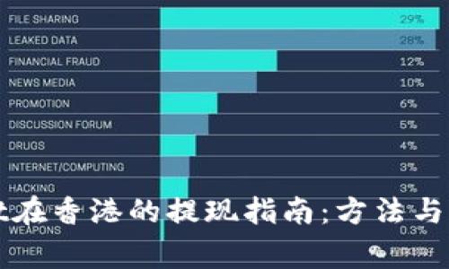 TPWallet在香港的提现指南：方法与注意事项